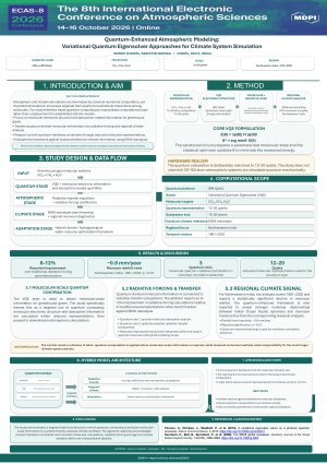 surbhi sharma poster.pdf